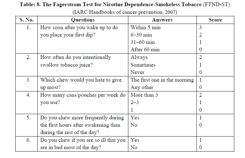 Nicotine Dependence Diagnosis Methods - Issue cover